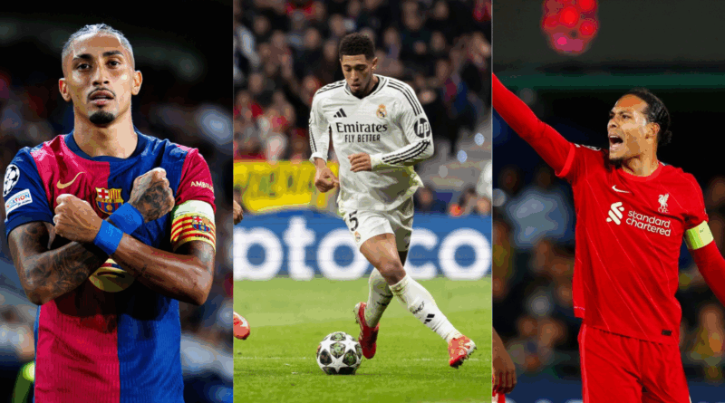 Top 10 Most Valuable Football Clubs