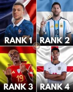 2026 World Cup